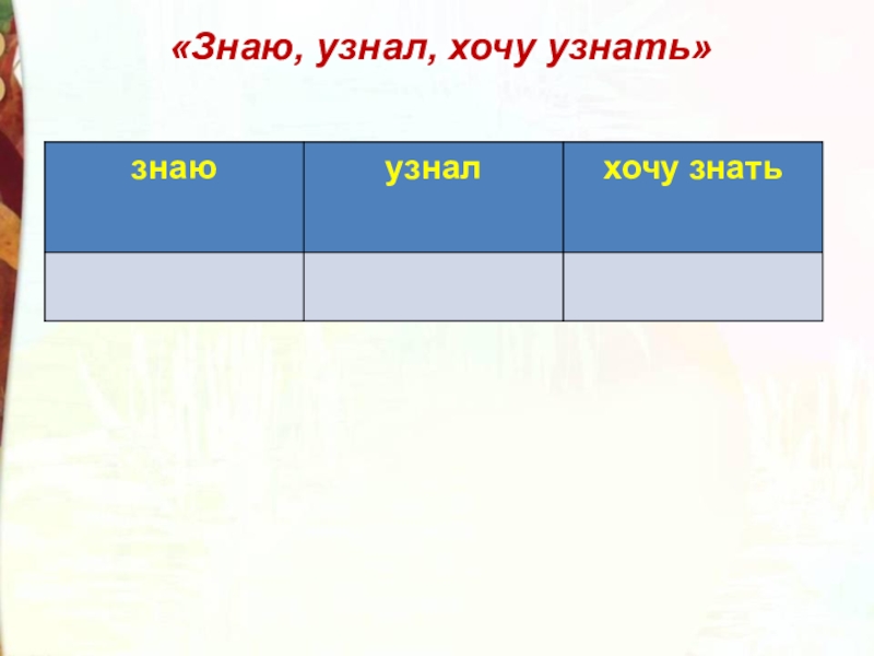 «Знаю, узнал, хочу узнать»