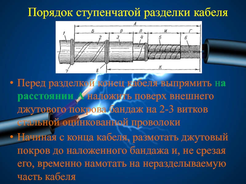 Разделка кабеля фото