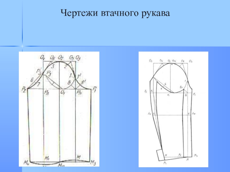 Моделирование чертежа изделия это изменение