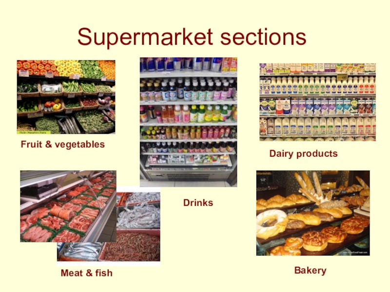 V1 market. Supermarket Sections. Sections in the supermarket. Supermarket Sections Dairy products. Sections at the supermarket.