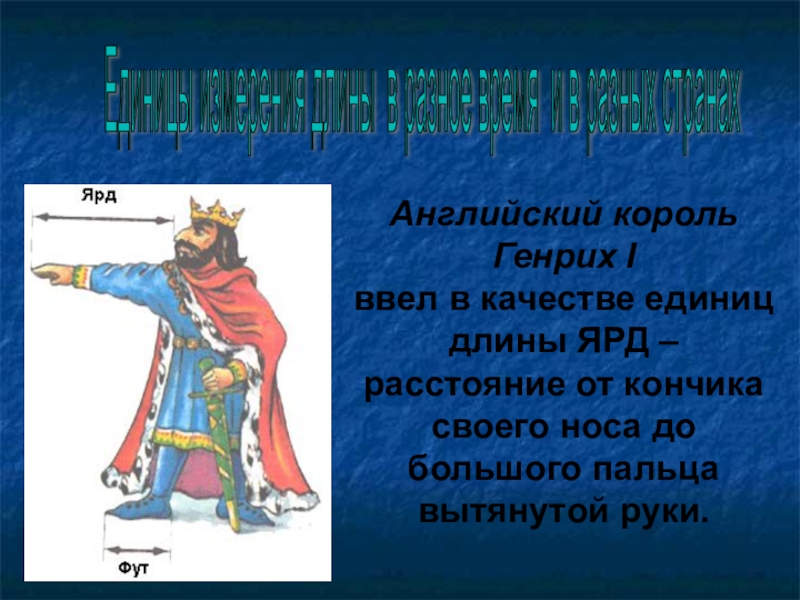 Единицы измерения отрезков. Меры длины в разных странах. Мера измерения ярд. Ярд единица измерения. Английские меры длины.