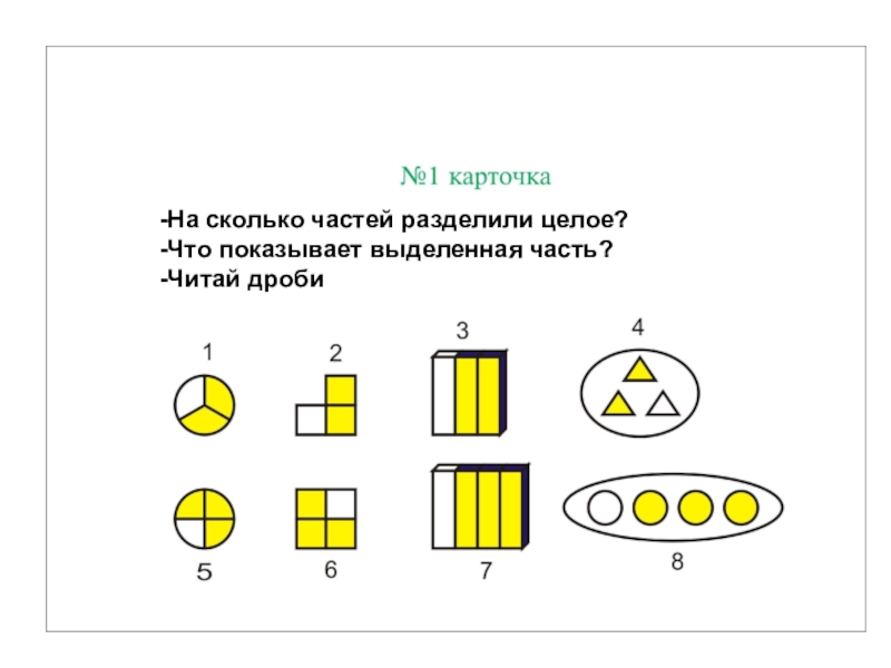 Деление на части 3 класс. Дроби 3 класс. Карточки на тему дроби. Доли и дроби 3 класс. Математика 3 класс дроби.