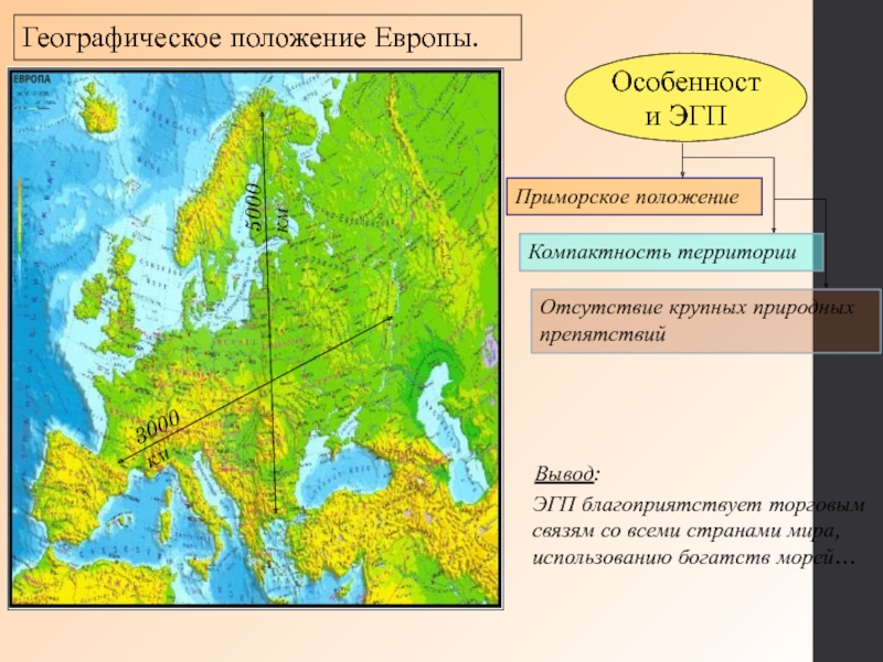 Эгп европейской страны