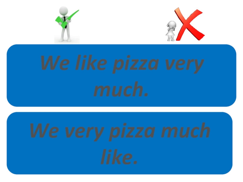 We like pizza very much.We very pizza much like.