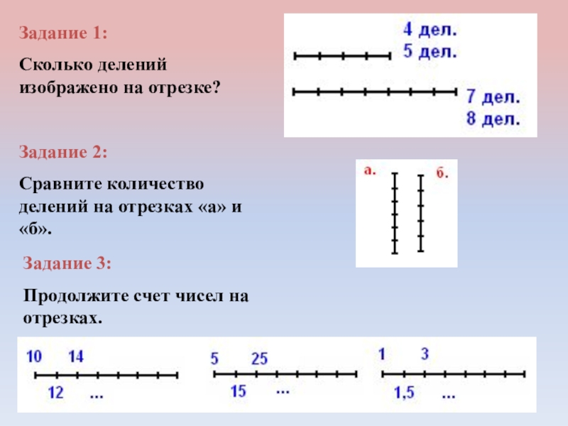 На первом отрезке. Сколько делений изображено на отрезке. Числа на отрезке. Задачи на промежутки. Сравнение чисел на числовом отрезке.