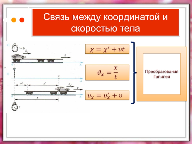 Доклад по физике 10 класс