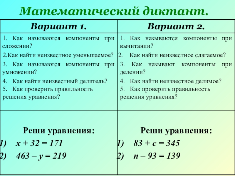 Математический диктант в пределах 10. Правило нахождения неизвестного компонента 2 класс. Нахождение неизвестного компонента в уравнении. Математические диктанты. Правило нахождения неизвестного компонента в уравнении.