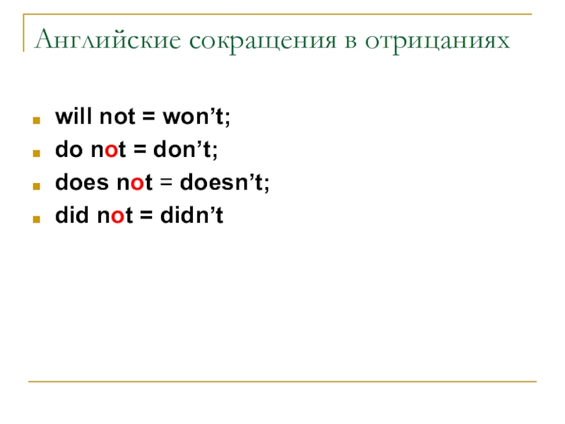 Аббревиатуры в английском языке презентация