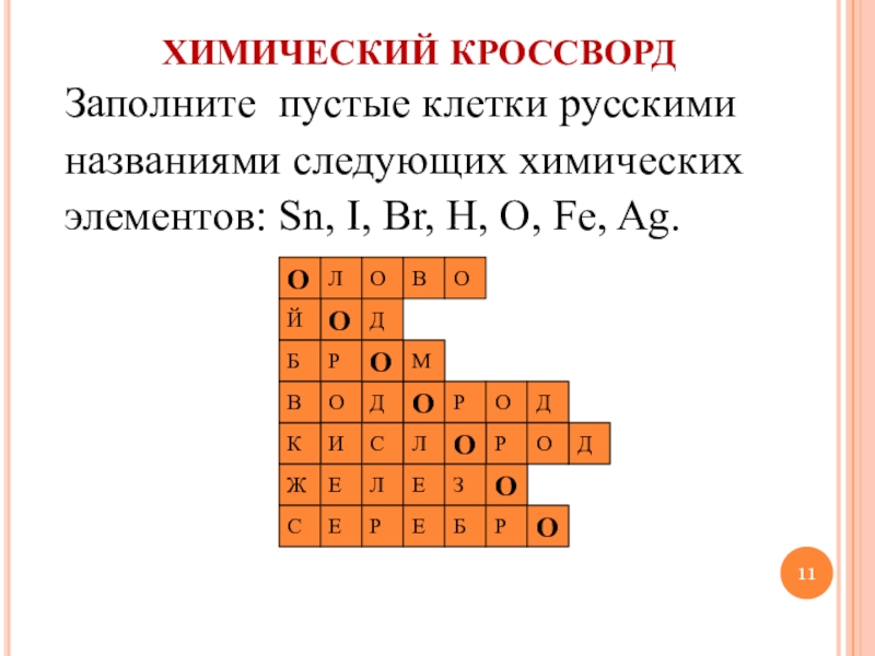 Кроссворд химические элементы. Химия растворы кроссворд. Кроссворд из химических элементов. Заполни пустые клетки русскими названиями химических элементов.