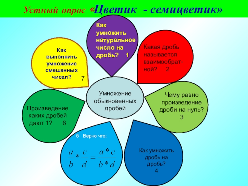 Нарисовать музыкальный цветик семицветик 2 класс музыка