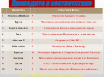 Казахское ханство в 17-18 вв (проверочные задания)