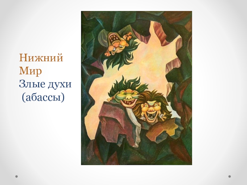 Кто такие абасы. Абаасы Олонхо. Абасы Якутская мифология. Абаасы Якутская мифология. Абаасы Боотур.