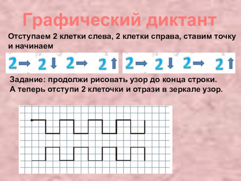 2 клетки справа. Графический диктант задание Нарисуй узор от точки и продолжи. Отступи 4 клетки слева 7 клеток сверху ставь точку. Отступить 8 клеточек сверху и 1 клеточку слева и поставить точку. Отступи 3 клетки слева 4 клетки сверху ставь точку и начинай рисовать.