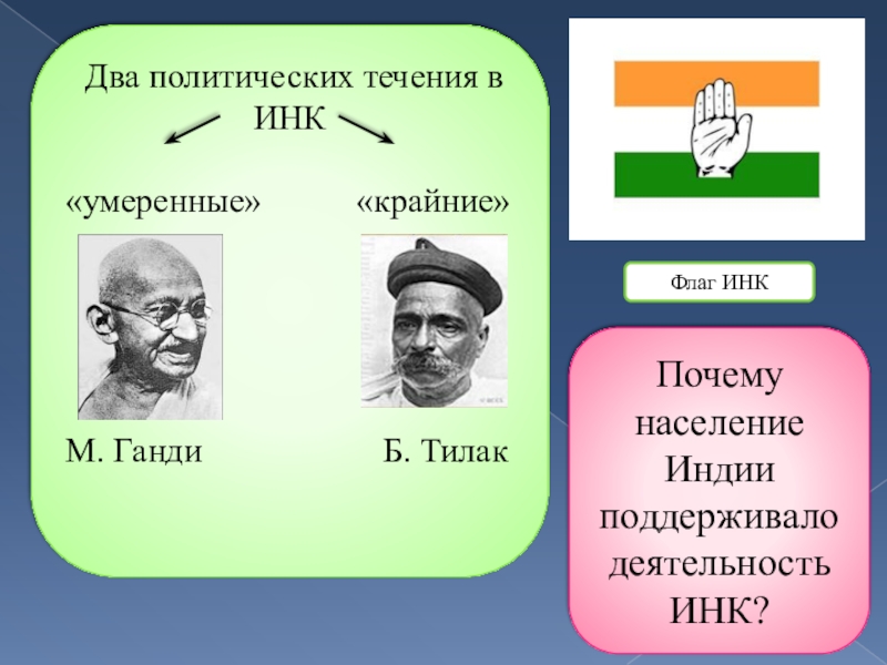 Индия в первой половине 20 века презентация