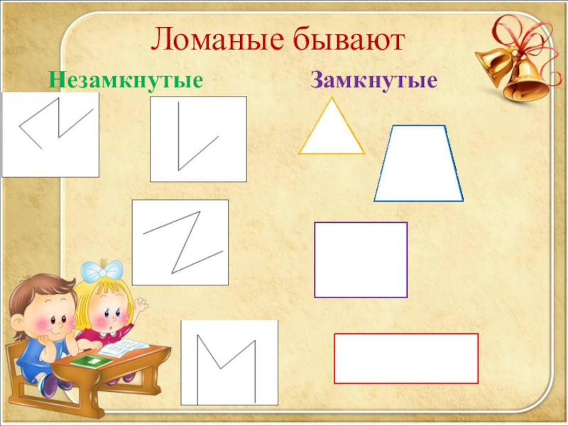 Разработка урока по математике 2 класс. Замкнутые и незамкнутые ломаные. Замкнутые и незамкнутые ломаные линии. Ломанные замкнутве и не замкнутые это. Незамкнутая ломаная.