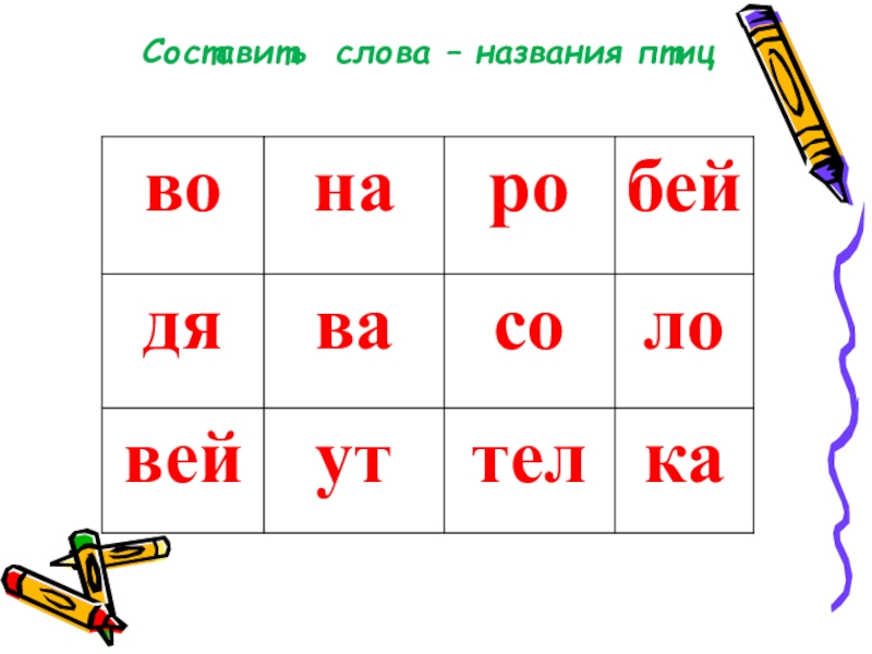 Презентация слоги