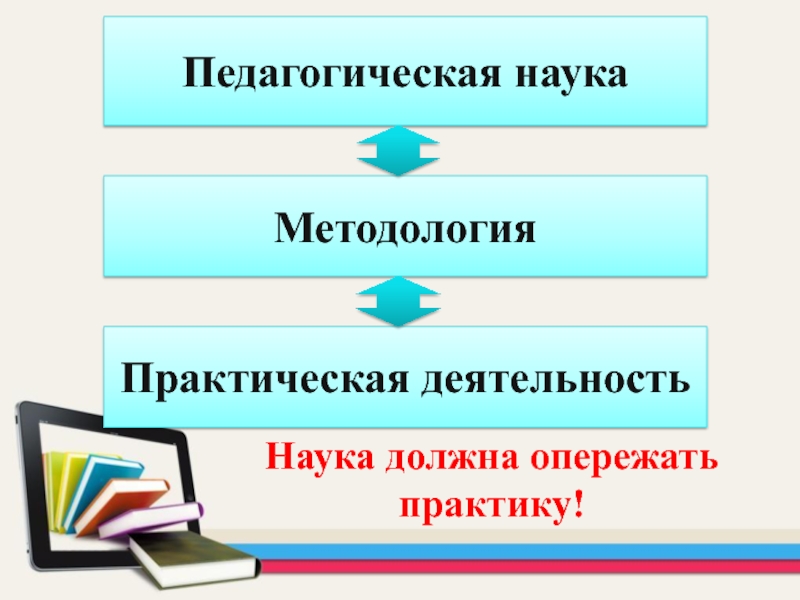 Методология педагогической науки