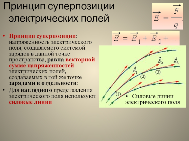 Сформулируйте принцип суперпозиции полей. При наложении электрических полей их напряженности. Принцип суперпозиции электрических полей. При суперпозиции электрических полей напряжённость суммарного поля. Принцип суперпозиции напряженности электрического поля.