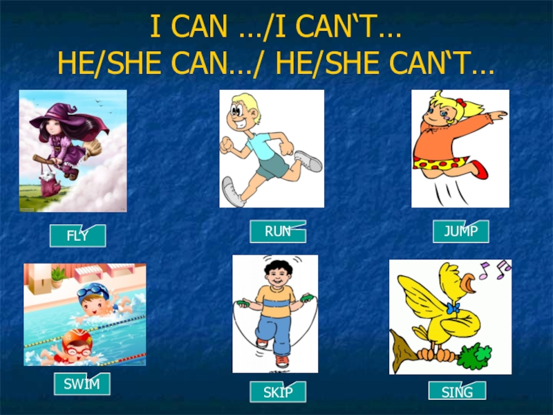 We can t swim. I can i cant. Карточки can can't для детей. Карточки с глаголами Swim. Глаголы на английском для детей Swim.