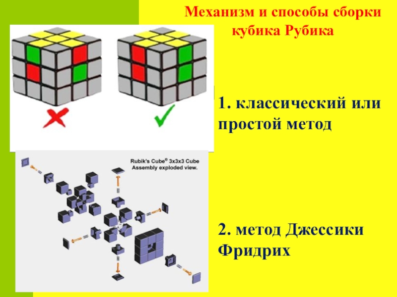 Способы собрать. Метод сборки кубика Рубика. Классический механизм кубика Рубика. Фридрих метод сбора кубика. Кубик рубик способ сбора.