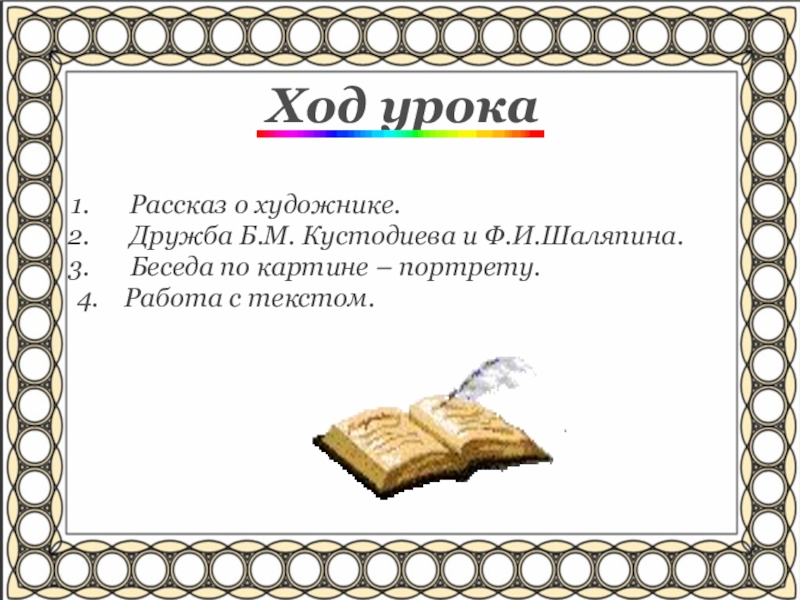 Очерк по картине кустодиева портрет шаляпина портретный очерк