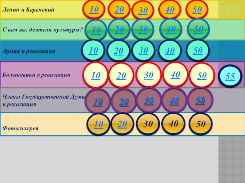 Великая российская революция 1917 тесты