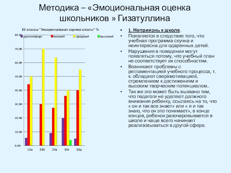 Эмоциональная оценка