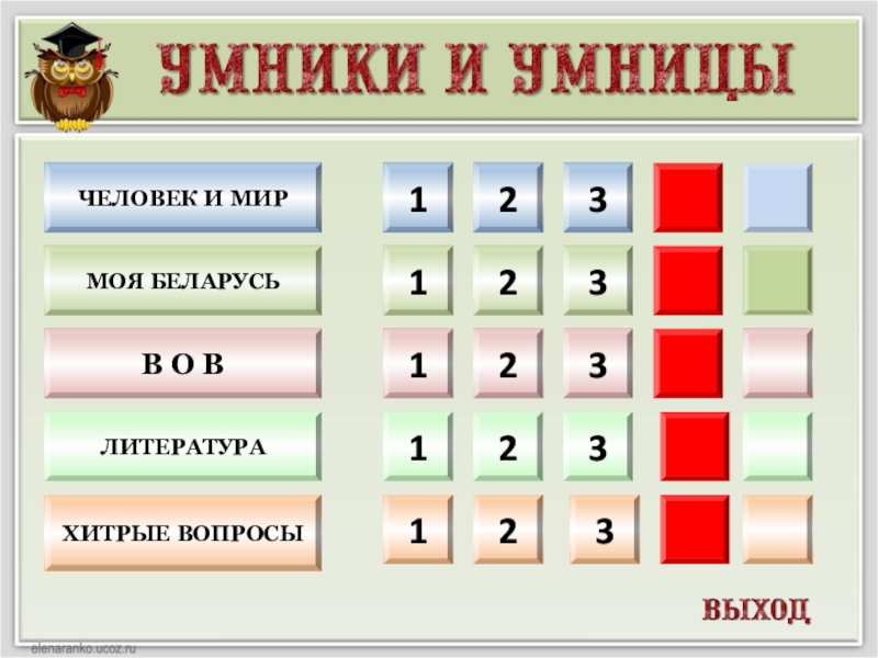 Интеллектуальная игра для 1 класса умники и умницы с презентацией