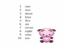 Презентация по теме числа.Numbers 1-10