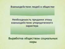 Социальные нормы и социальный контроль