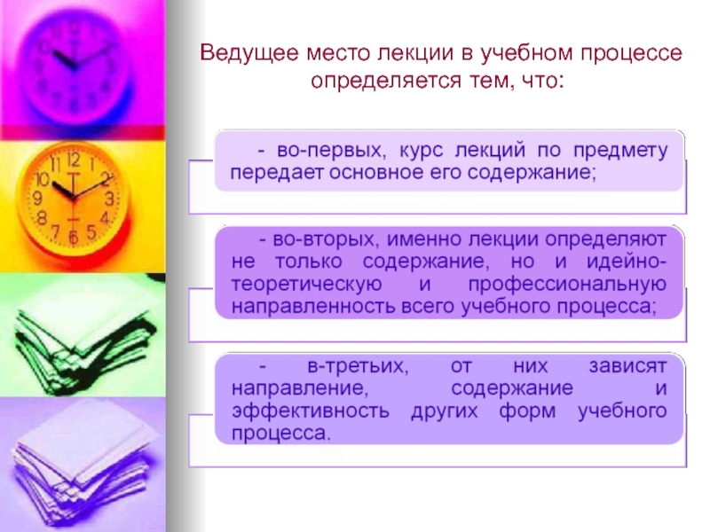 Ведущее место. Роль и место лекции в учебном процессе. Роль и место лекции в вузе. Содержание учебного процесса определяется:. Место для лекции.