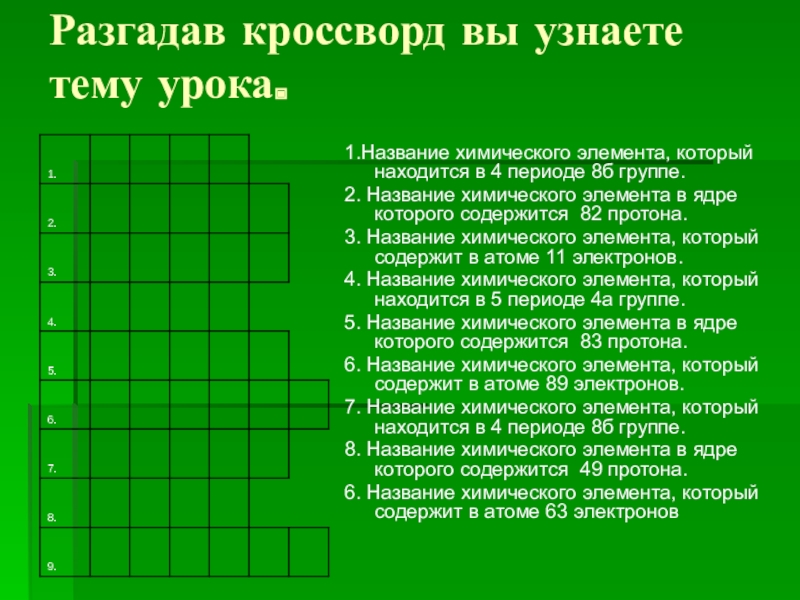 Урок по химии 8 класс Основания