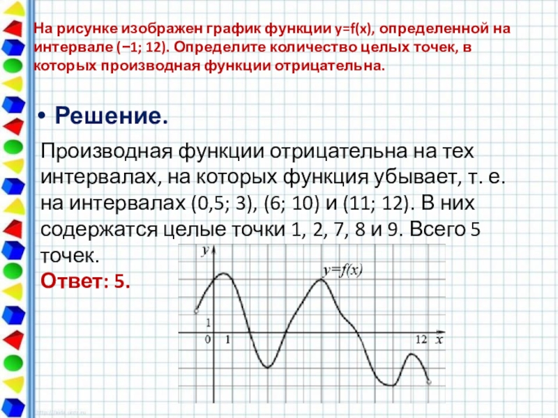 На рисунке изображен график функции определенной на интервале 6 8 определите количество целых точек