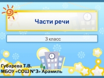 Презентация по русскому языку по теме Части речи
