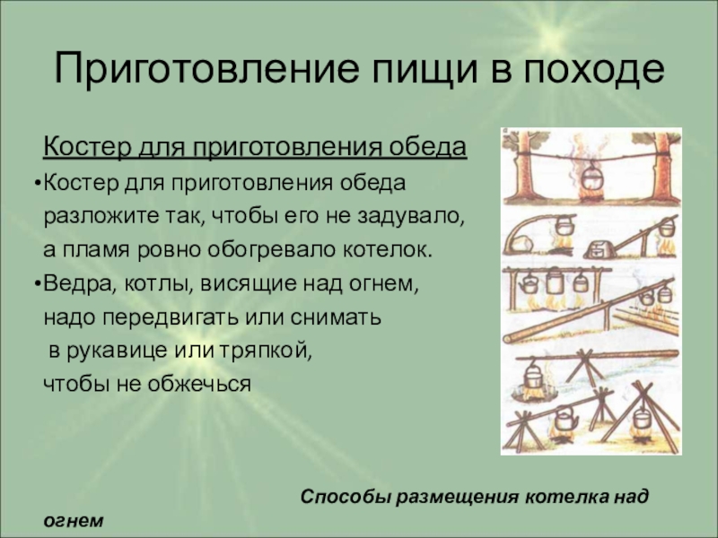 Обед в походных условиях 6 класс презентация