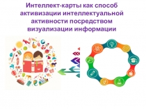 Интеллектуальные карты как способ визуализации информации