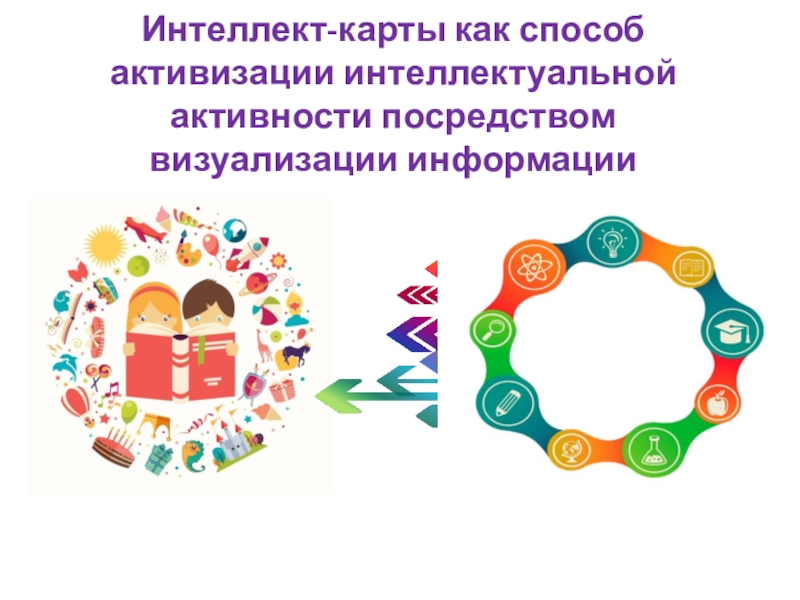 Интеллектуальные карты как способ визуализации информации