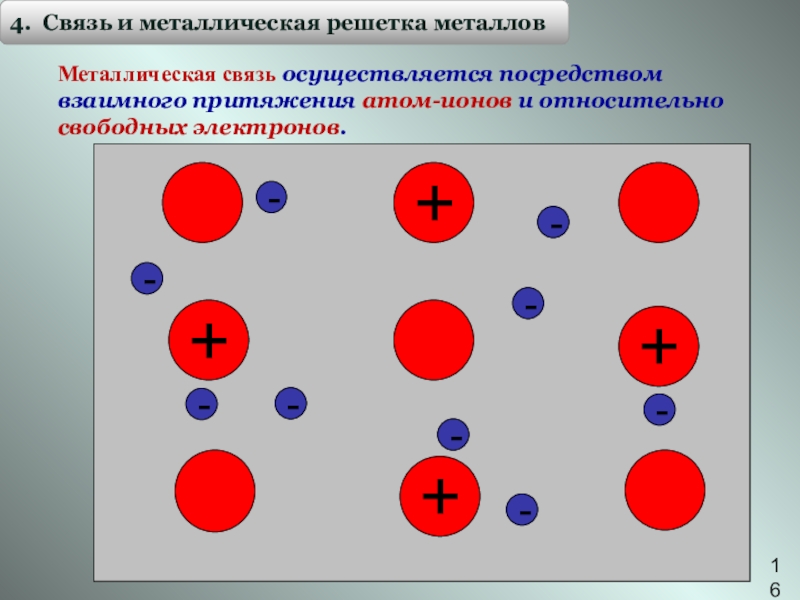 Какая связь металлическая. Металлическая связь осуществляется. Металлическая связь цинка. Металлическая связь осуществляется за счет притяжения. Металлическая связь реализуется с помощью.