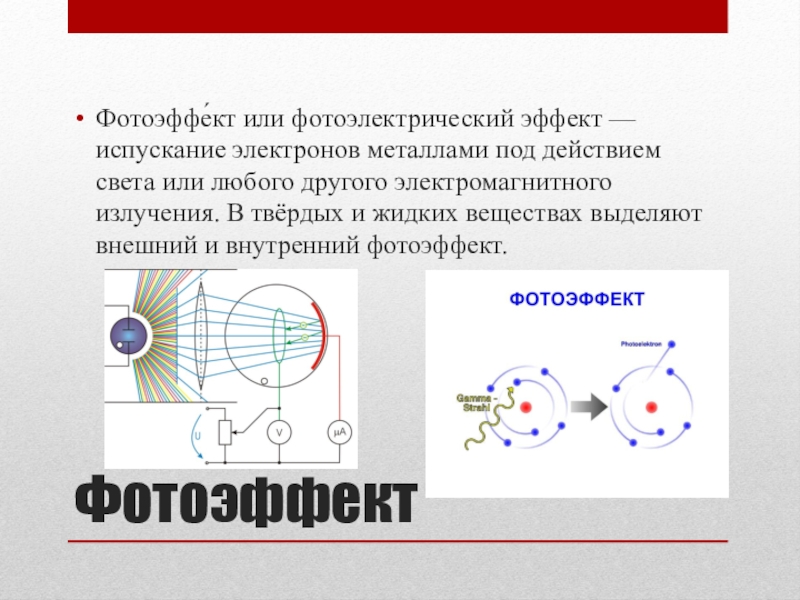 Виды фотоэффекта