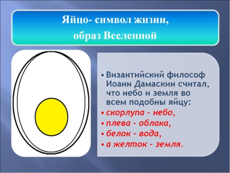 Презентация на тему яички