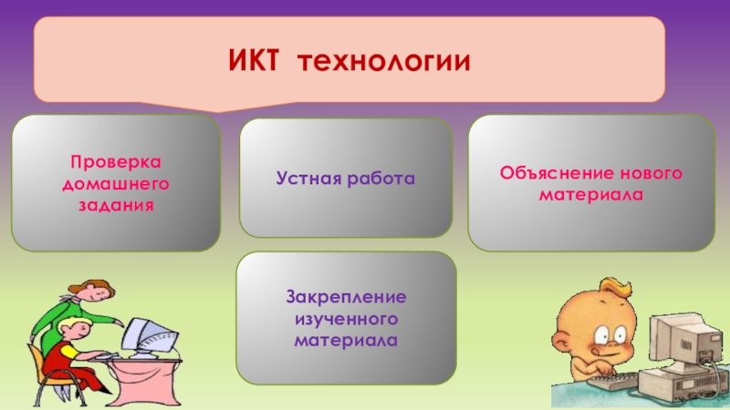 Гипотеза проекта открытка ветерану. Материалы беседы вопросы. 2. Признаки и виды правонарушений. Проверка усвоения материала.