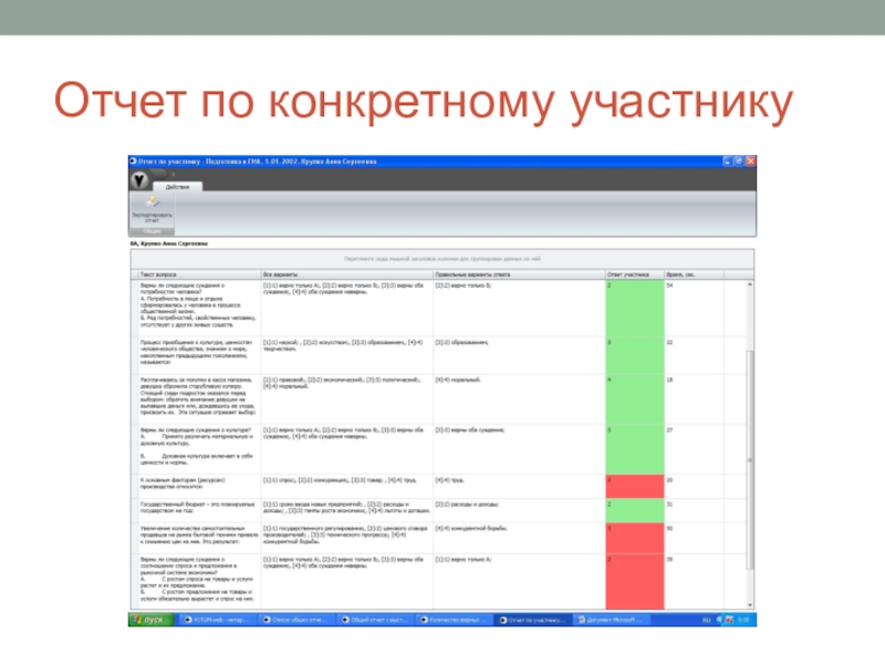 Система интерактивного голосования и опроса Votum – 13 l. 22 report