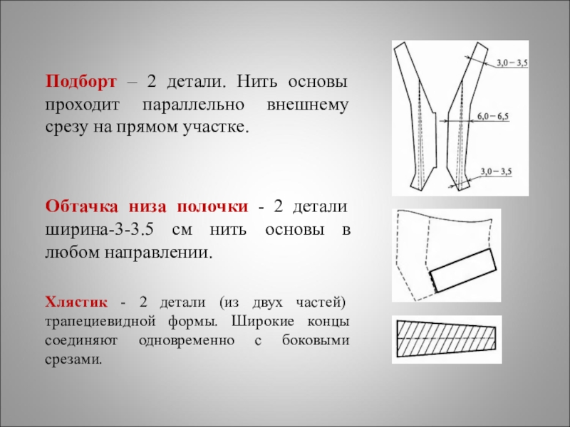 Нить основы. Подборт нить основы. Нить основы на полочке. Направление нити основы на основной детали.