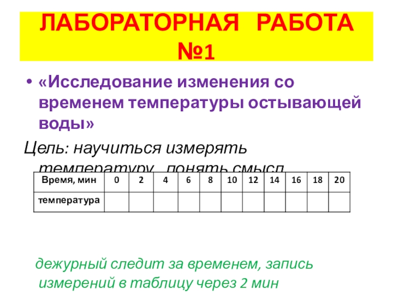 Исследование изменения. Температуры остывающей воды. Изменения со временем температуры остывающей воды. Исследование изменения со временем температуры остывающей воды. Исследование изменения температуры остывающей воды».