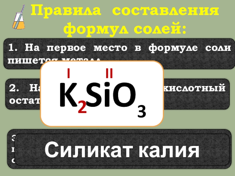 2. На второе место – кислотный остатокПравила составления  формул солей:1. На первое место в формуле соли