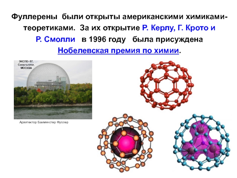 Доклад: Химия фуллеренов