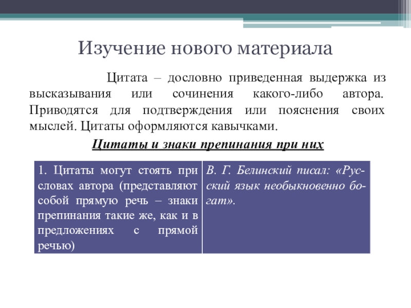 Как оформляются цитаты в презентации