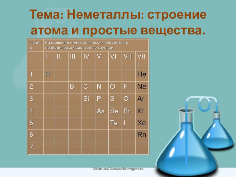 Цепочки неметаллов 9 класс. Простые вещества неметаллы. Строение вещества неметаллов. Неметаллы химия 9 класс. Неметаллы химия 9 класс презентация.