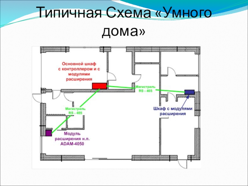 Sc791 схема подключения