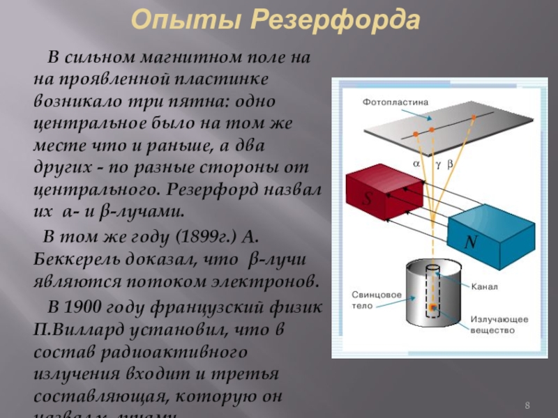 Презентация по физике на тему радиоактивность 9 класс